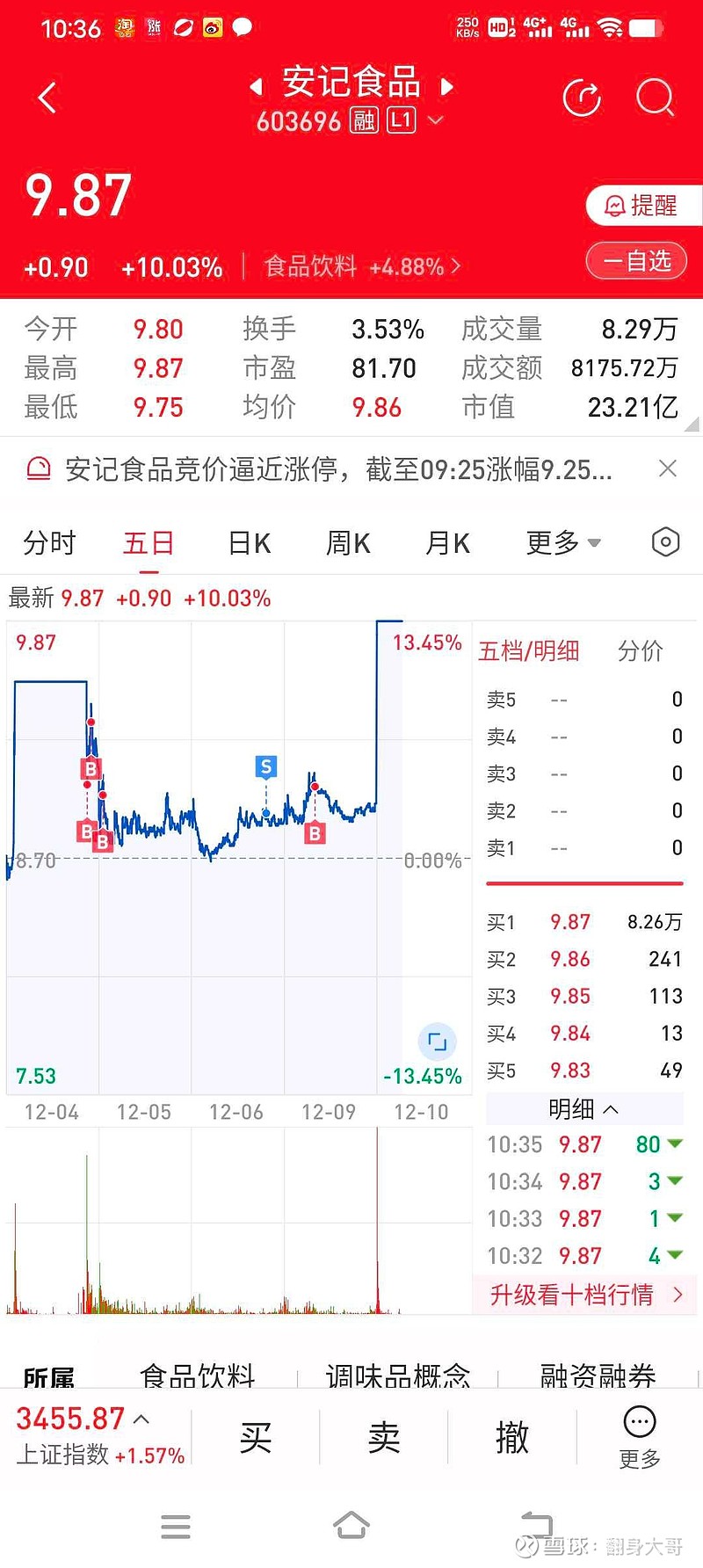 安記食品最新動(dòng)態(tài)獲取指南，最新消息一覽無(wú)余！