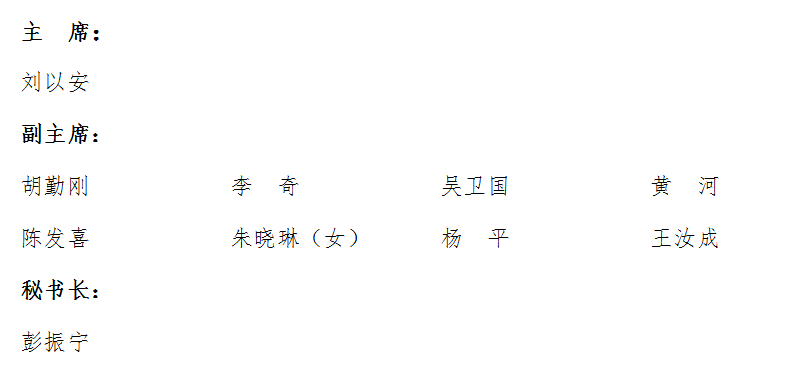 南京市副市長最新名單公布