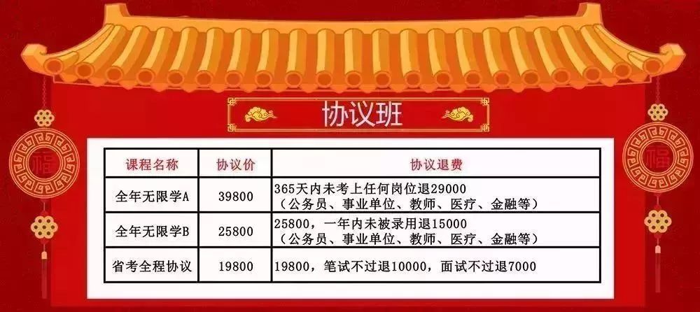 通遼市最新招工做飯，學(xué)習(xí)變化，成就自信與夢(mèng)想之路