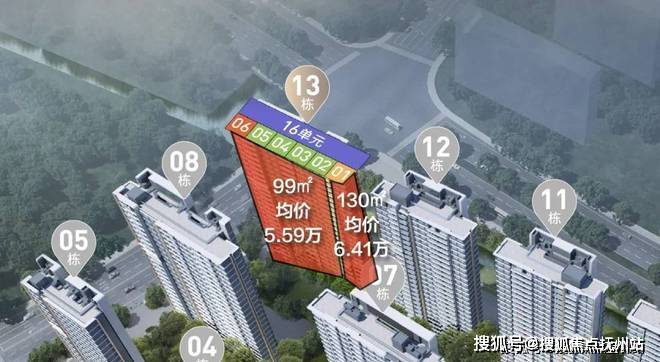 潛溪壹號最新房價，時代印記與市場的脈動