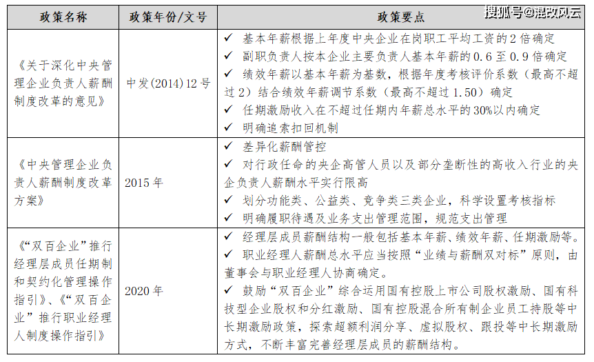 員額制改革最新動態(tài)更新