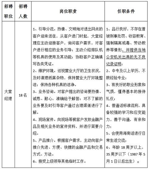 瓊海嘉積最新招聘信息火熱發(fā)布，求職者的福音！