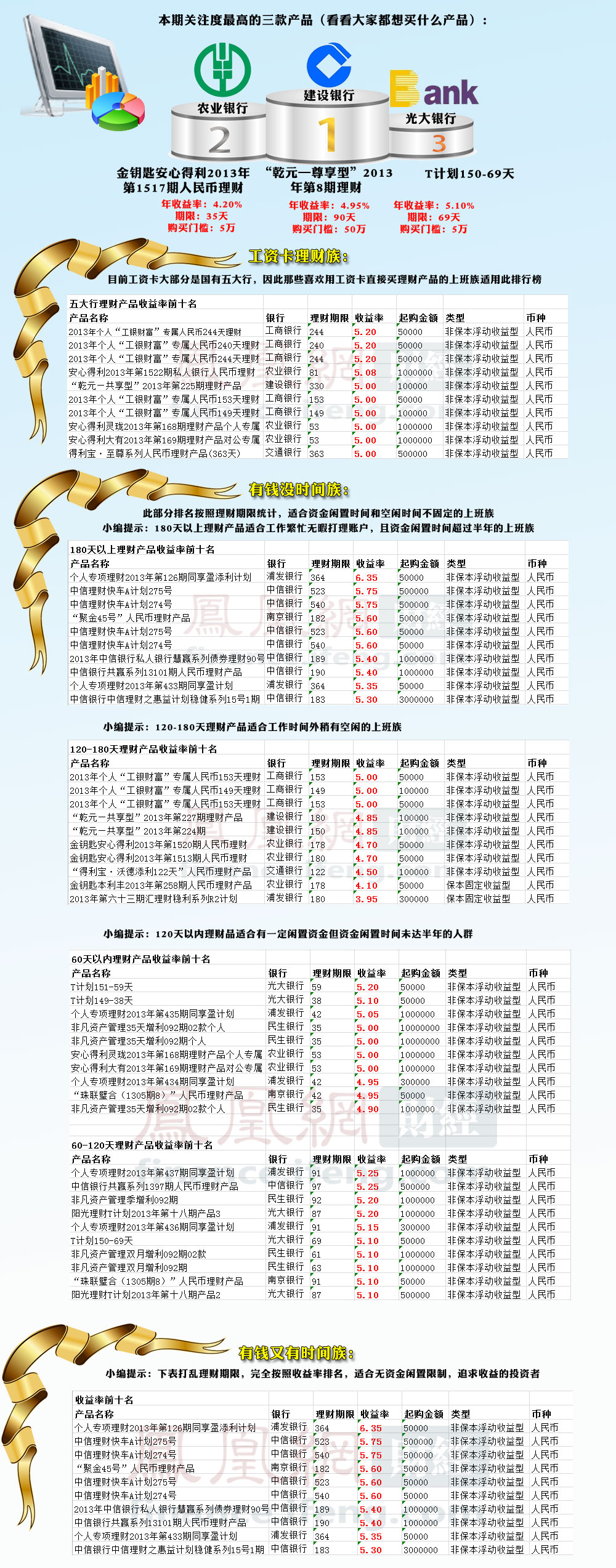 鋼結(jié)構(gòu)制作安裝 第16頁