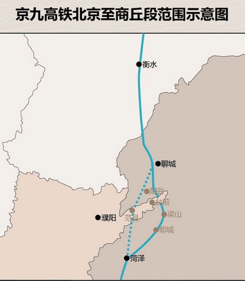 京九高鐵梁山段最新進(jìn)展及論述