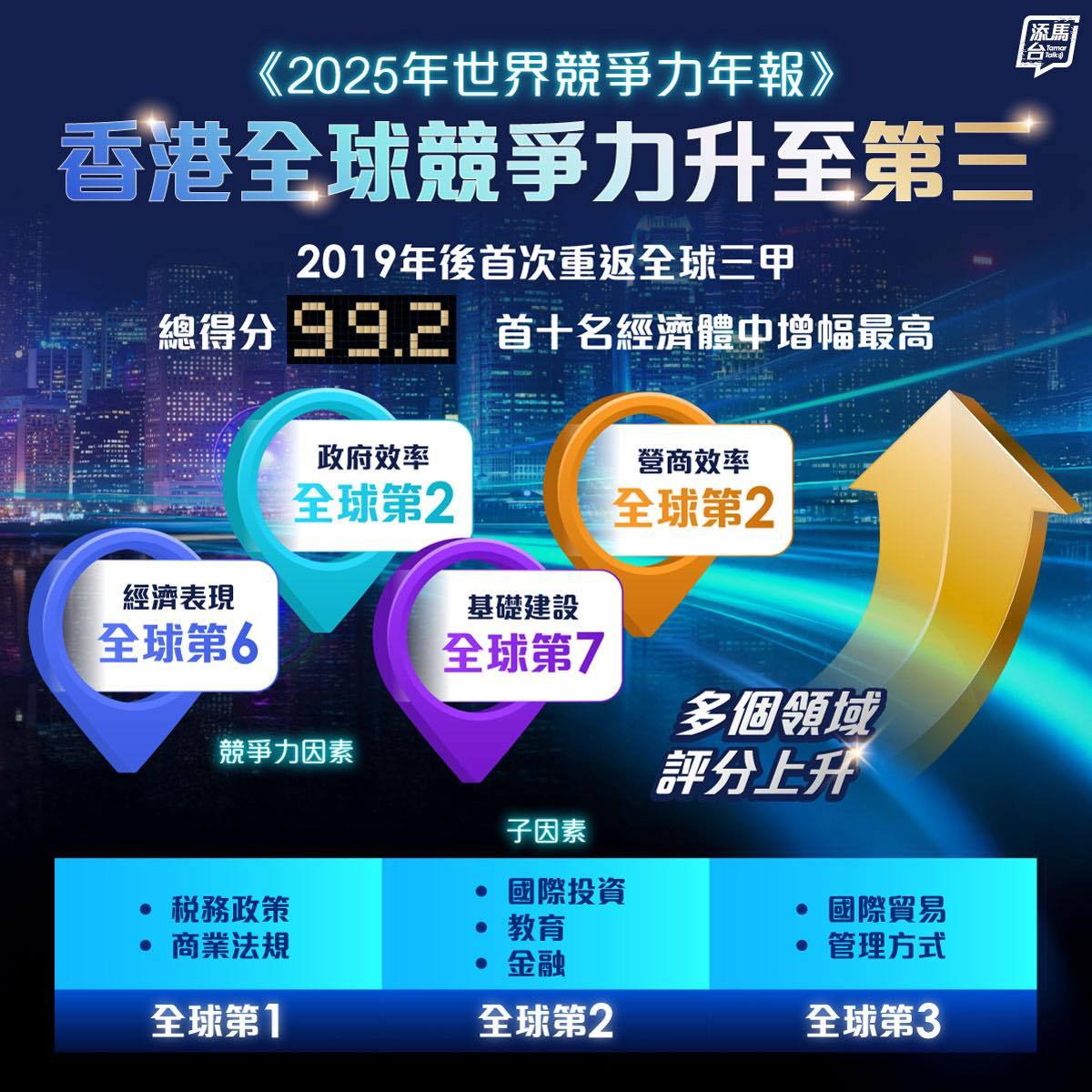 防水防腐保溫 第14頁