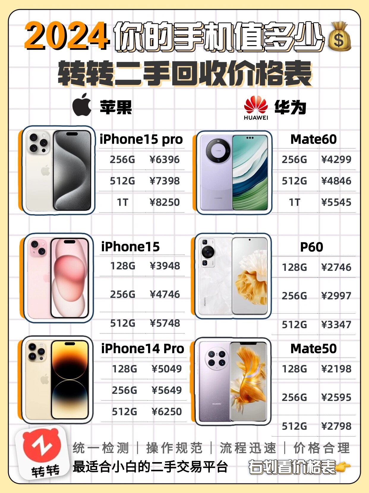 雞西二手手機(jī)探秘，小巷中的最新寶藏