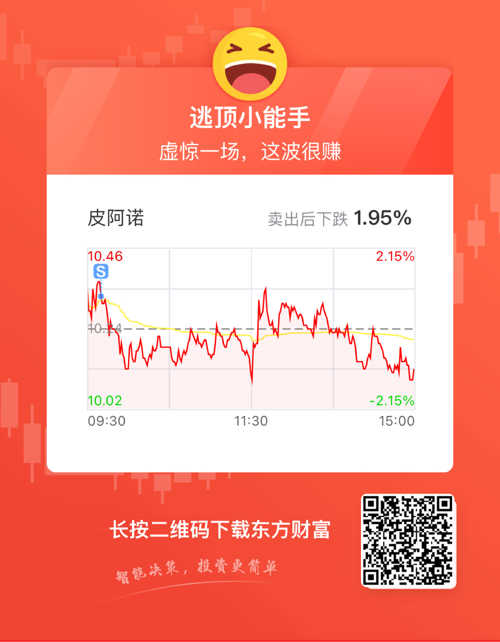 皮阿諾股票最新動(dòng)態(tài)，科技驅(qū)動(dòng)重塑生活體驗(yàn)