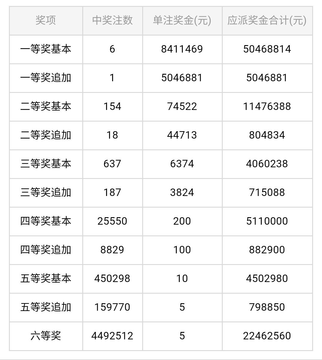 河南快三最新開獎結(jié)果，時(shí)代的印記與時(shí)代的影響