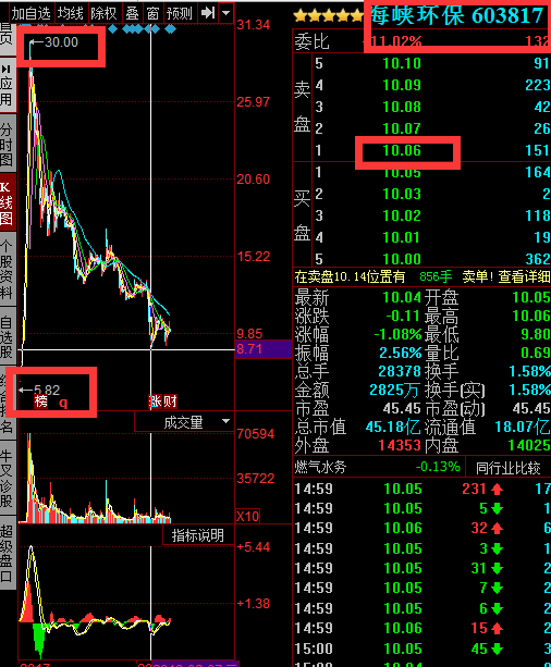 環(huán)保股份000730最新消息揭秘，綠意盎然中的溫情故事進(jìn)展
