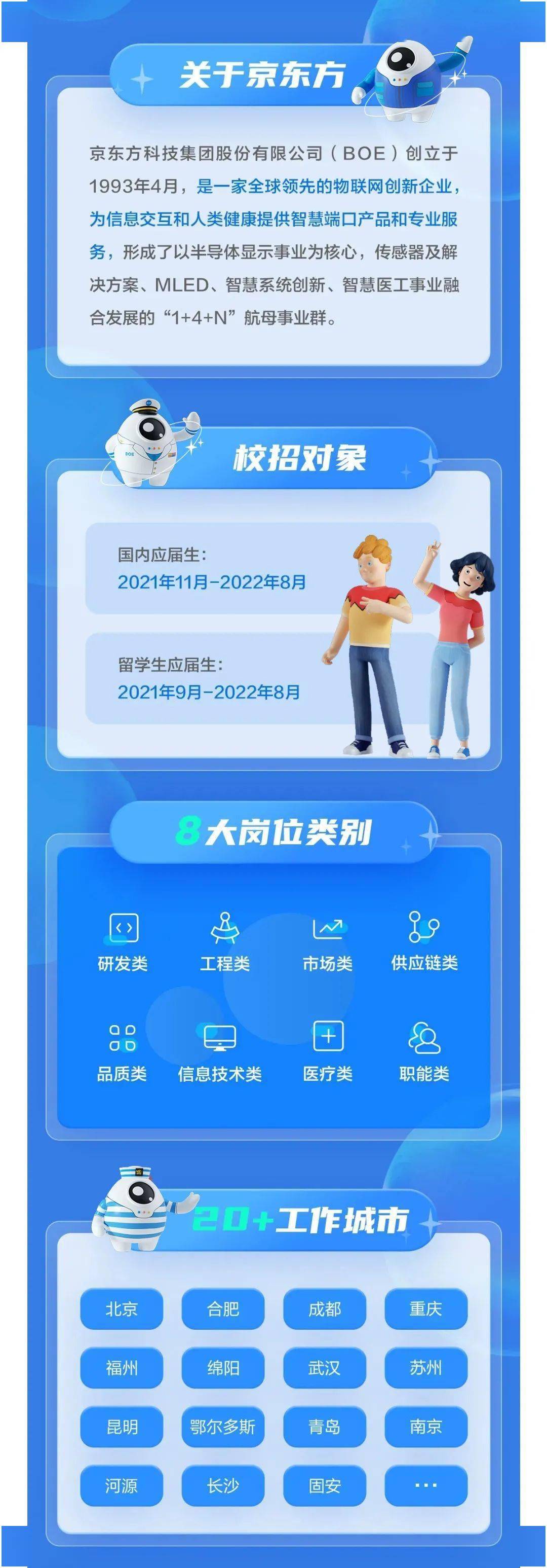 固安京東方最新招聘，小巷中的隱藏機(jī)會(huì)等你來(lái)探索！