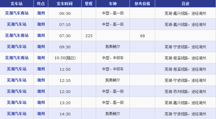 蕪湖汽車南站最新動(dòng)態(tài)揭秘?
