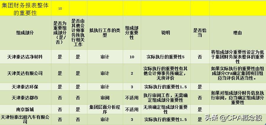 泰達(dá)股份股票最新動態(tài)更新