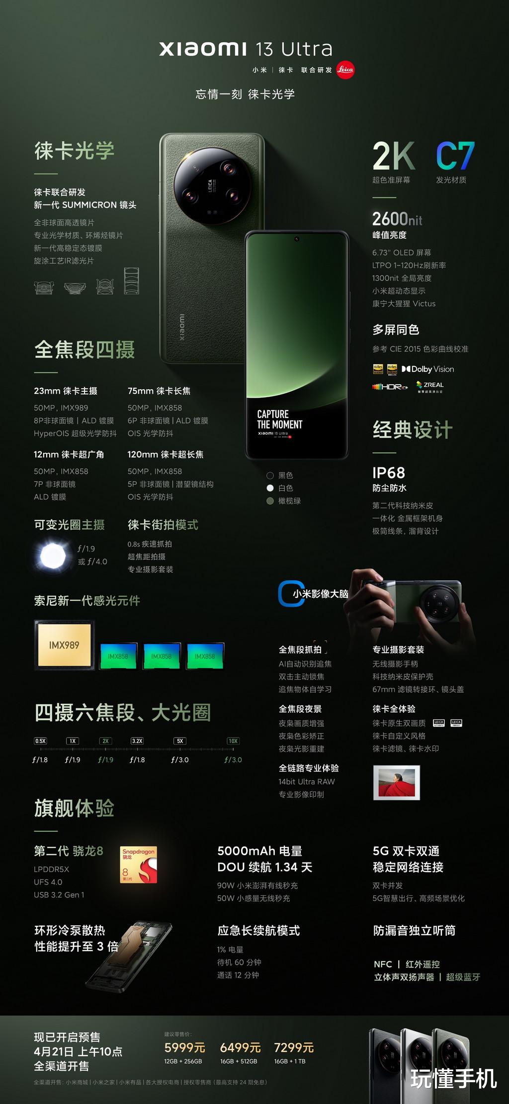 小米最新款價(jià)格揭秘，爭(zhēng)議、市場(chǎng)反應(yīng)與多方觀點(diǎn)探討