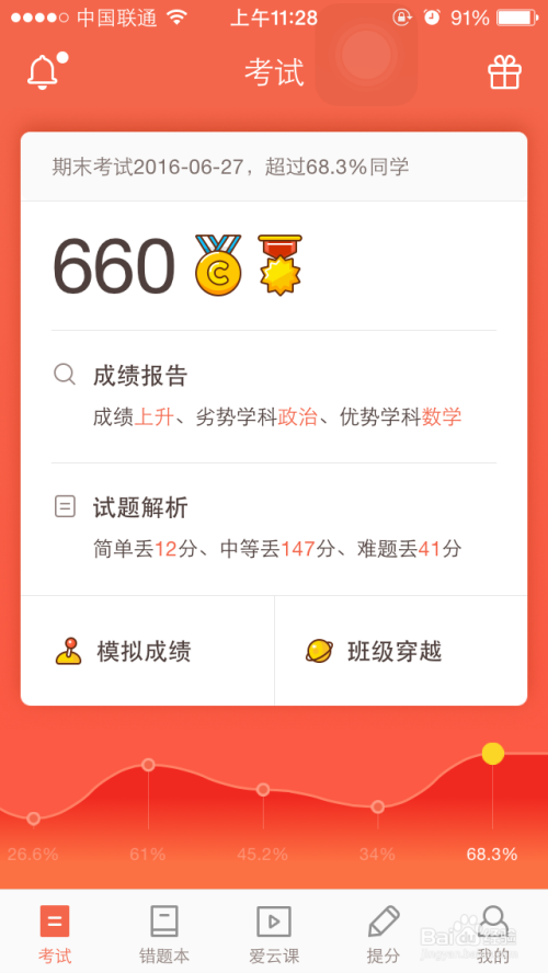 好分?jǐn)?shù)背后的秘密，小巷奇遇與特色小店神秘成績之門