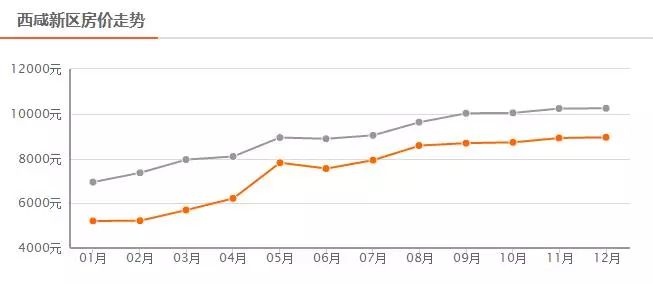 金地西灃公元最新房價，科技居住夢想與前沿體驗引領未來