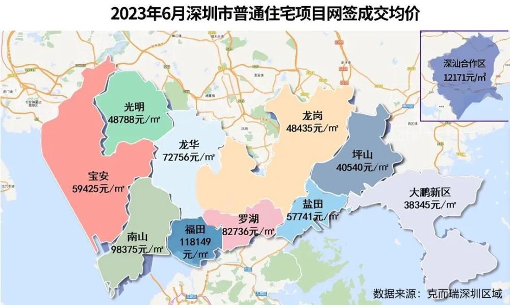 深圳福田房?jī)r(jià)動(dòng)態(tài)，巷弄深處的隱藏寶藏與獨(dú)特小店揭秘