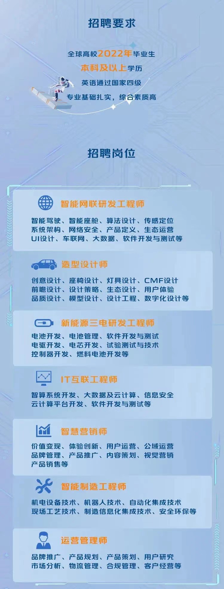 長安首飾招聘最新動(dòng)態(tài)，變化孕育自信，學(xué)習(xí)成就未來