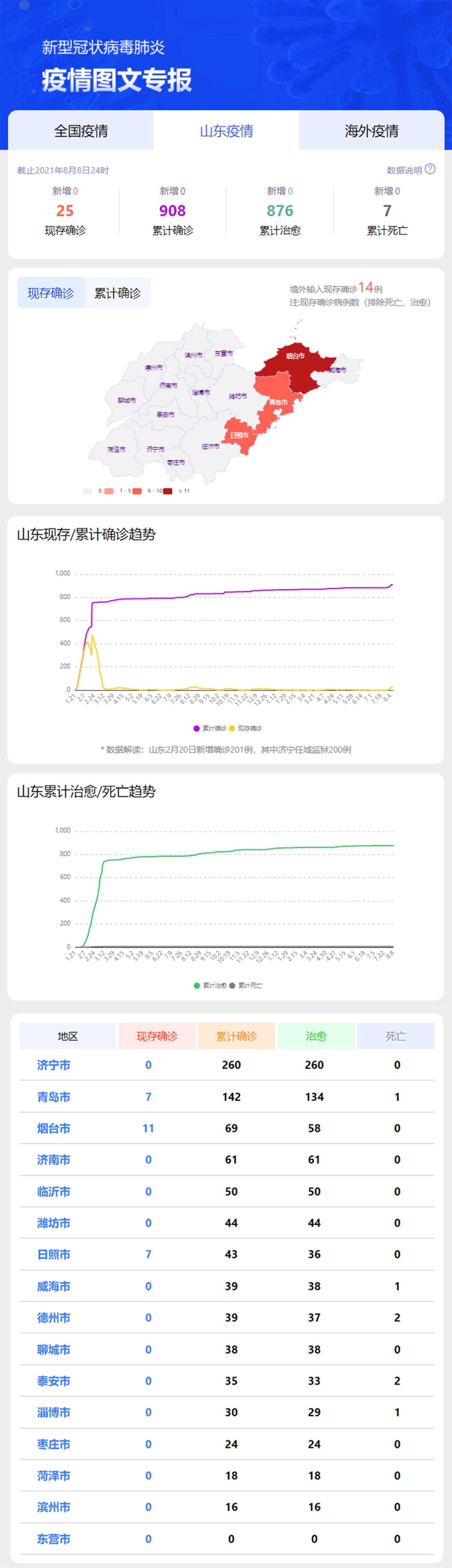 菏澤市最新地圖發(fā)布，詳細(xì)呈現(xiàn)城市新面貌