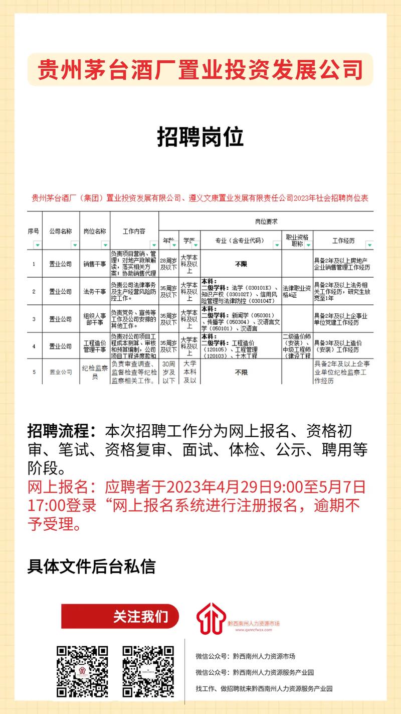 瀘西蘭益酒廠最新招聘啟事，探索自然美景，尋求內(nèi)心寧?kù)o與平和之旅