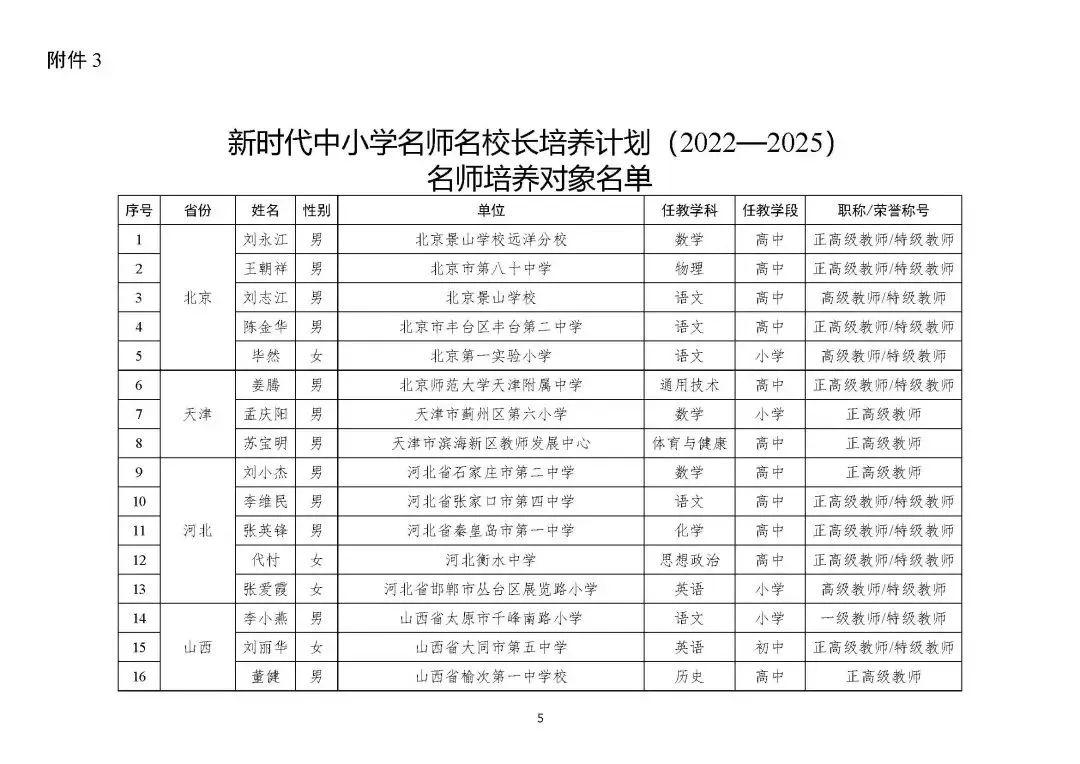 2025年最新教師招聘啟事發(fā)布，教育人才招募正式啟動(dòng)