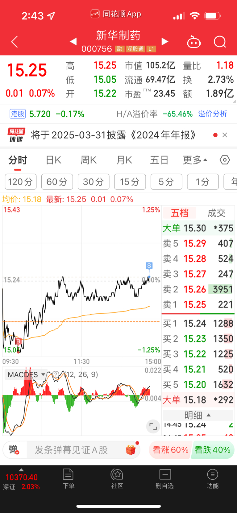 新華制藥股票最新動(dòng)態(tài)更新，行業(yè)分析與市場(chǎng)趨勢(shì)